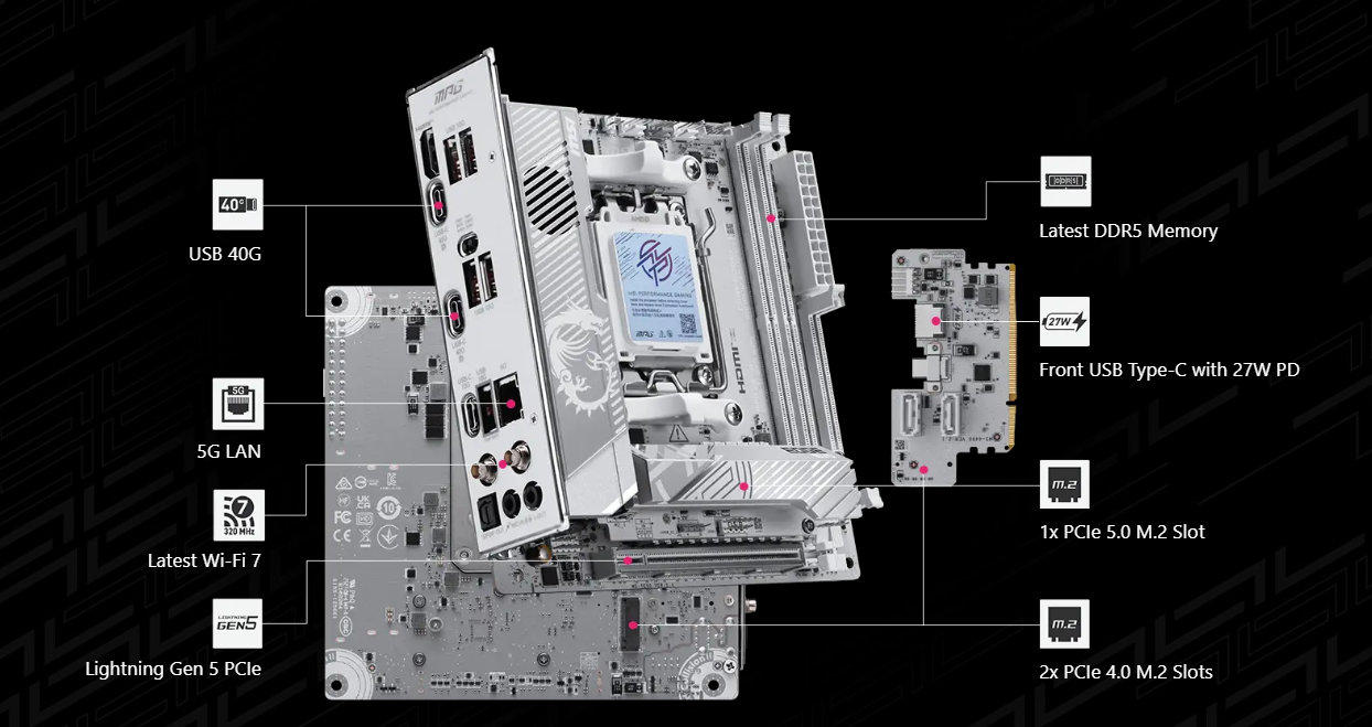 MSI MPG X870I EDGE TI EVO WiFi: Motherboard Premium untuk Gamer
